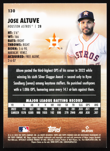 2023 Topps Stadium Club Red Foil Parallels [Free Ship w/ 5+ Cards] - Picture 160 of 344