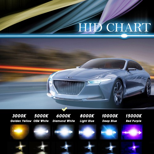 Autovizion Xenon Light HID KIT for Audi A1 A3 A4 A5 A6 A7 A8 Quattro Sportback - Picture 8 of 12