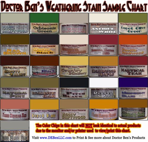 Mancha antimeteración de concreto usada 4 oz Doctor Ben’s Scale Consortium *NUEVO* - Imagen 4 de 12