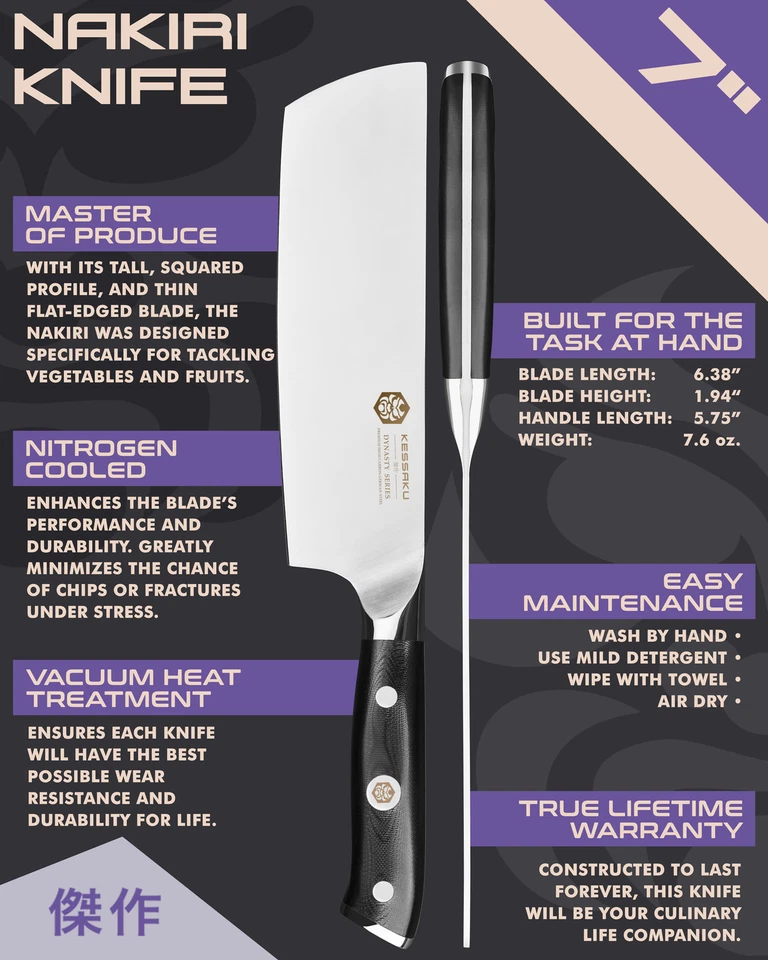 Cuchillo cortador de verduras Kessaku 7" Nakiri - Serie Dynasty - Acero inoxidable Foto 4 de 4