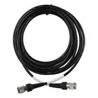 Afbeelding 17 van 38