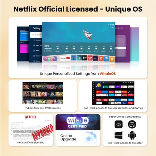 Netflix official Portable Projector 4K Smart Android TV Auto Focus Bluetooth US - Picture 6 of 22