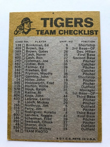 1974 Topps Team Checklist Red Border - Unmarked - You Pick - Multi-Card Discount - Picture 92 of 240
