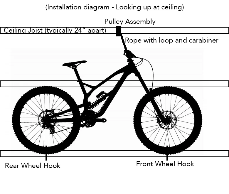 Almacenamiento plano plegable para bicicletas — Hide-A-Bike — Recuperar espacio. Tienda en segundos. 🚴🚴 Foto 4 de 4