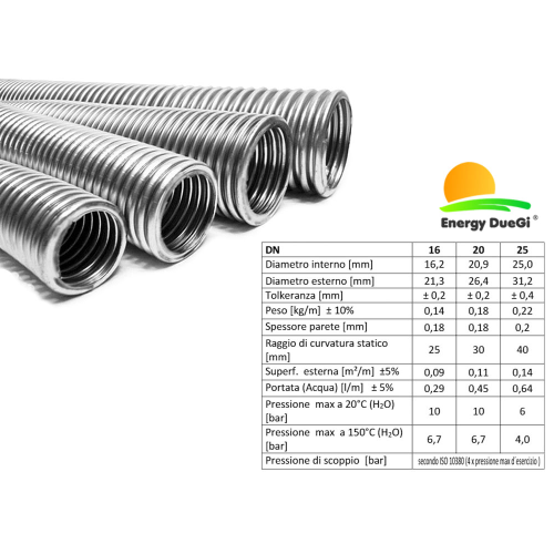 Tubo corrugato flessibile in acciaio inox DN16-20-25, prezzo al metro - Imagen 3 de 5