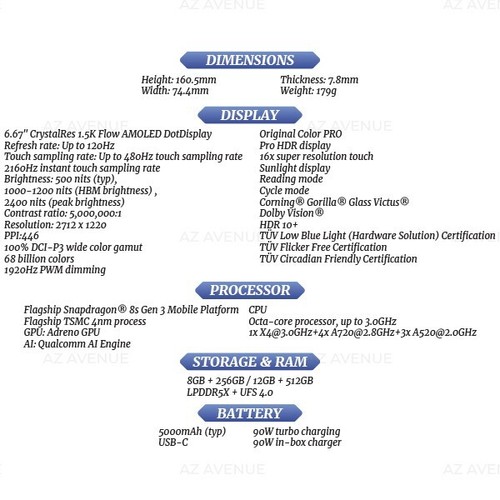 Xiaomi POCO F6 5G Android Handy (Grün/12GB+512GB/Dual SIM/Entsperrt) - Bild 3 von 5