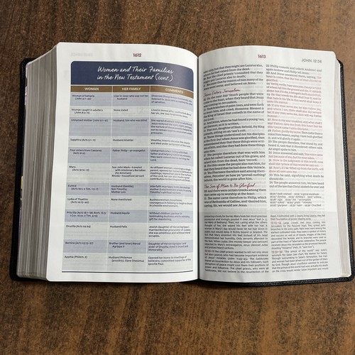 KJV Woman's Study Bible - $159.99 Retail - Black Genuine Leather - Picture 5 of 5