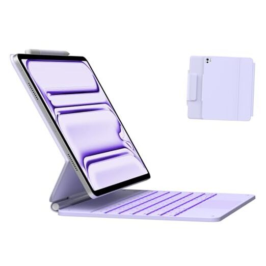 Best Ipad Case
