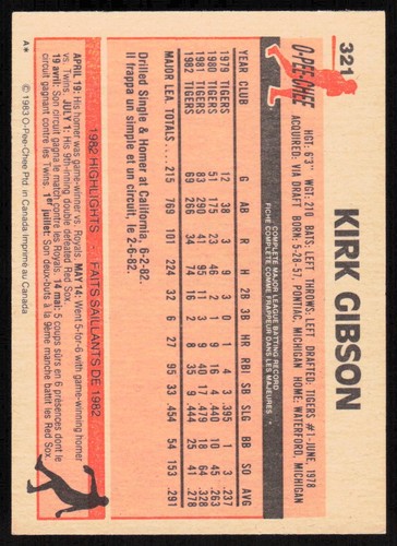 1983 O-Pee-Chee #321 Kirk Gibson - FREE SHIP - Picture 2 of 2