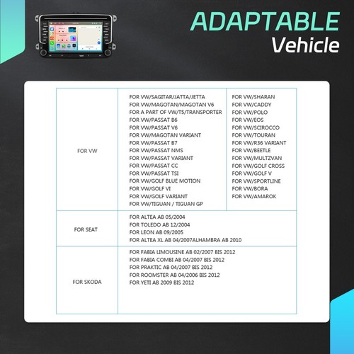 Radio de coche DAB+ Android 15 Carplay GPS 4+64 GB para VW GOLF 5 6 Passat Touran Polo - Imagen 22 de 24