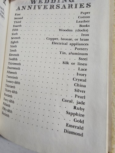 Vintage 1942 Augsburg Publishing birthday book - Picture 9 of 12