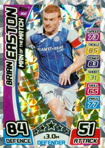 MATCH ATTAX SPFL 2017/18 SCOTTISH FANS FAVOURITE Motm TACTIC CARDS GOAL KINGS - Picture 16 of 66