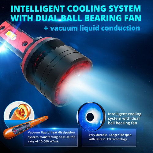 Alla Lighting LED FL-BH-HL 9003 H4 Headlight Bulb,Whitest Brightest,Newest,Fog - Picture 8 of 9