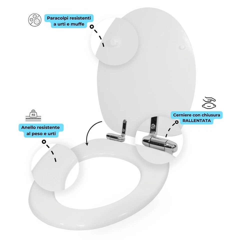 Sedile Wc Copri Water Universale Frizionato Bianco MDF Chiusura Rallentata - Immagine 3 di 4