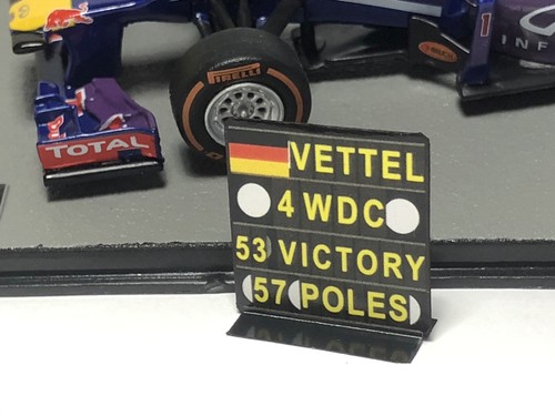 Pitboard 1:43 / 1:18 (Slate F1) / Sebastian Vettel / WDC - Picture 6 of 20