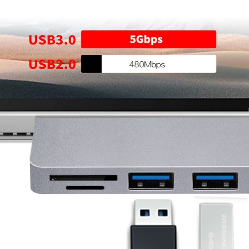 For Surface Pro 7/7+ USB C Hub with 4K Compatible-HDMI Adapter+ USB C - Zdjęcie 3 z 11