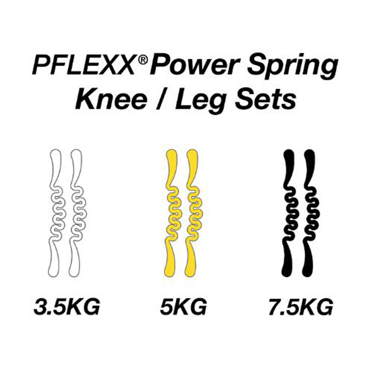 Pflexx Muskelaufbau-Manschette Knie Trainings Bandage - Knee-Wrap Muskelaufbau-Manschette Pflexx a45666 Pflexx Muskelaufbau-Manschette Knie Trainings Bandage - Knee-Wrap Muskelaufbau-Manschette Pflexx a45666