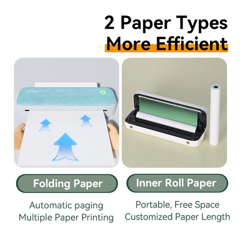 PeriPage A4 Paper Printer Direct Thermal Transfer Wirless USB BT Connection P4I2 - Picture 6 of 12