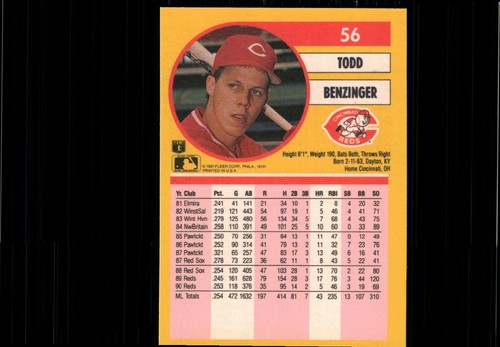 1991 Fleer Baseball Cards 1-100 (pick a card) - Picture 96 of 167