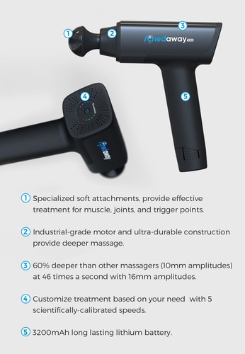 New Deep Tissue Muscle Massage Gun / Cordless Body Sports Percussion Massage Gun - Picture 8 of 10