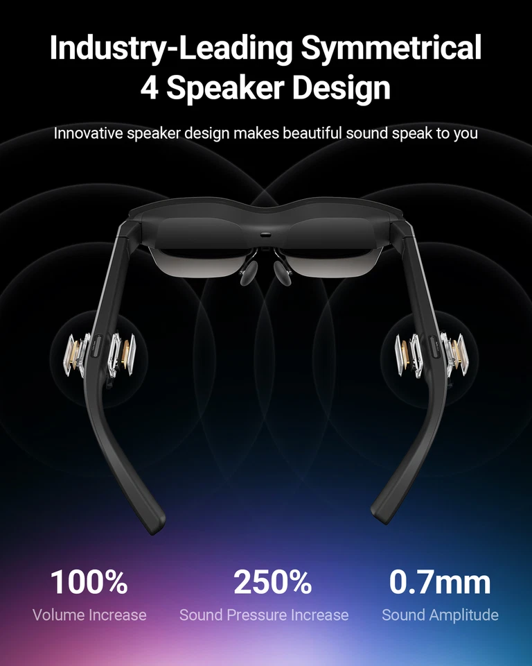 RayNeo Air 2S XR/AR 201" Aplicación Ultra Oficial de Rayneo (Muy Bueno) Foto 4 de 4