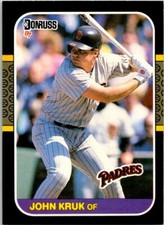 1987 Donruss Baseball - Pick / Choose Your Cards #201-400