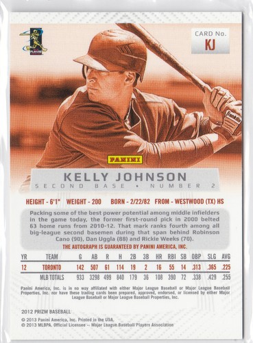 Pick from List - Various Autographed Cards - Cards Added 5-19-25 1:20 PM - Picture 97 of 111
