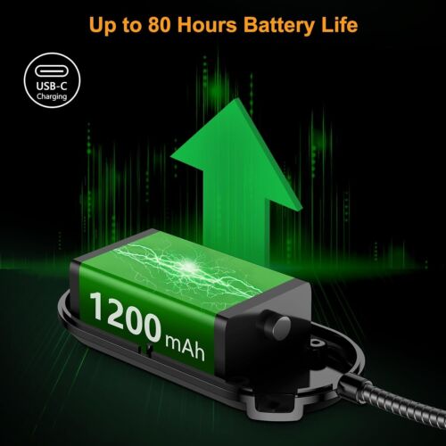 Gritin 19 LED Book Light, Reading Light Book Lamp for Reading at Night with Memo - Picture 6 of 9