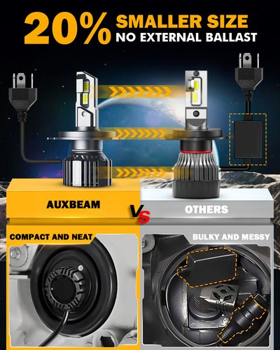 AUXBEAM H4 LED Headlight Bulbs for Toyota Prius 2001-2009 FJ Cruiser 2007-2014 - Picture 9 of 12