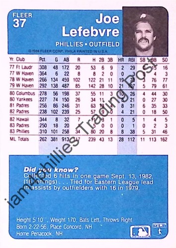 1984 Fleer Baseball Cards Complete Your Set #'s 1 -302 YOU PICK - Picture 31 of 263