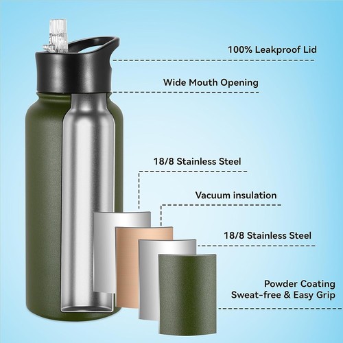 Bulk Set of 8 - 32oz Insulated Stainless Steel Water Bottles - Leak Proof Lids - Picture 6 of 9