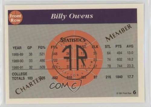 1991-92 Front Row Limited Edition Charter Member Billy Owens #6 Rookie RC - Picture 2 of 4