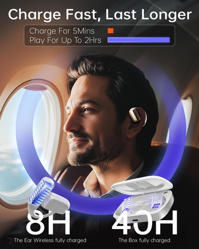Open Ear Wireless Bluetooth Headphones, Pain-Free Air Conduction Ear Buds wit... - Picture 6 of 7