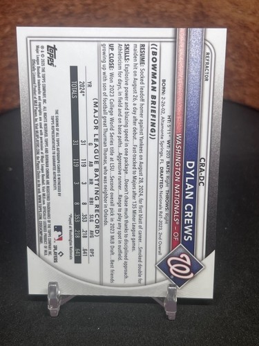 Refractor automático Bowman Chrome Dylan Crews 2025/499 (RC) #CRA-DC - Imagen 2 de 2