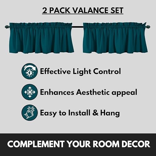 Set of 2 Valance Curtains for Windows 54x18 for Living Room Bedroom Teal Green - Picture 2 of 6
