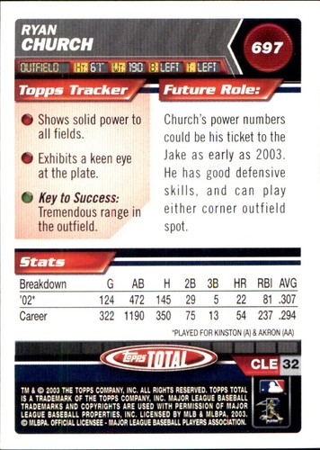 2003 Topps TOTAL #601 - #990 ⚾ YOU PICK YOUR FAVS 🧢 MLB BASEBALL CARDS RCs - Picture 130 of 436