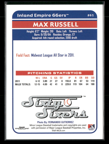 Max Russell 2012 Inland Empire 66ers Team Set - Picture 2 of 2