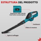 Foto 3 di 14