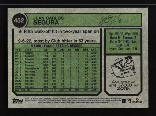 2023 Topps Heritage Rookies, Stars & SP Short Prints [Free Ship w/ 5+ Cards] - Picture 164 of 298