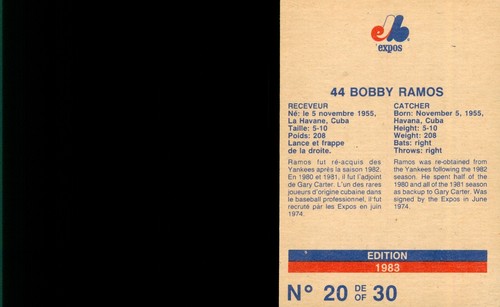 1983 Stuart Expos Cards - You Pick 1! - Virdon, Reardon, Wallach, etc.. - Picture 23 of 33