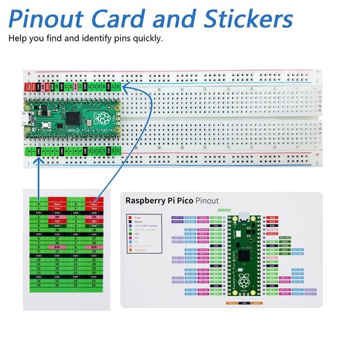 Freenove Super Starter Kit for Raspberry Pi Pico 1 2 W Tutorial Python C Java - Bild 31 von 35