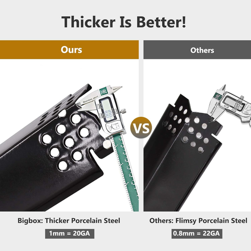 Heat Shield Plate Replacement for Nexgrill Grill Master Kenmore Backyard BBQ Pro - Afbeelding 5 van 8