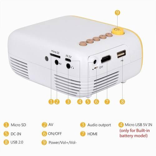 AAO YG200 Portable LED Pocket Mini Projector AV USB SD HDMI Video Movie Game Hom - Picture 5 of 9