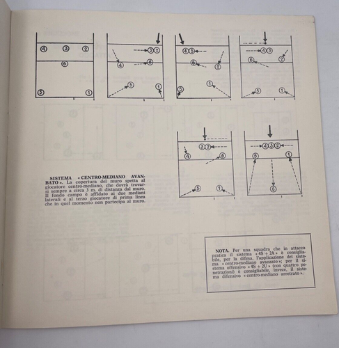 Pallavolo Quaderno di divulgazione tecnica 1 CONI Giochi della gioventù - Picture 2 of 4