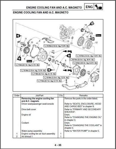 2006-2009 Yamaha Rhino 450 UTV Service Repair Manual CD - YXR450 YXR YXR45FAV - Picture 2 of 2