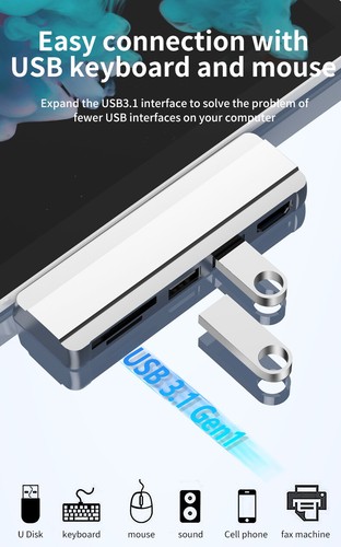USB 3.0 Micro SD SDHC Hub DP To HDMI Converter Adapter For Surface Pro 4/5/6 - Picture 14 of 23
