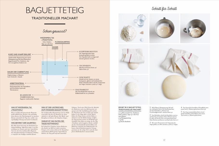Thumbnail - Die Hohe Kunst Des Backens | Schritt Für Schritt Zu Perfektem Brot Und