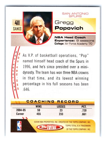 Gregg Popovich 2005-06 Topps Total Silver #411 San Antonio Spurs - Picture 2 of 2