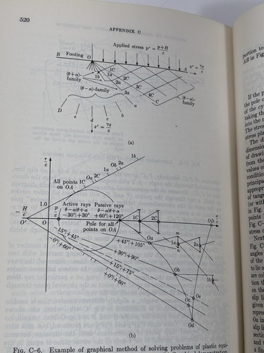 PRINCIPLES OF SOIL MECHANICS (WORLD STUDENT) By Ronald F. Scott - Hardcover 1965 - Picture 12 of 14