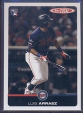 2019 TOPPS TOTAL LUIS ARRAEZ #829 ROOKIE CARD
